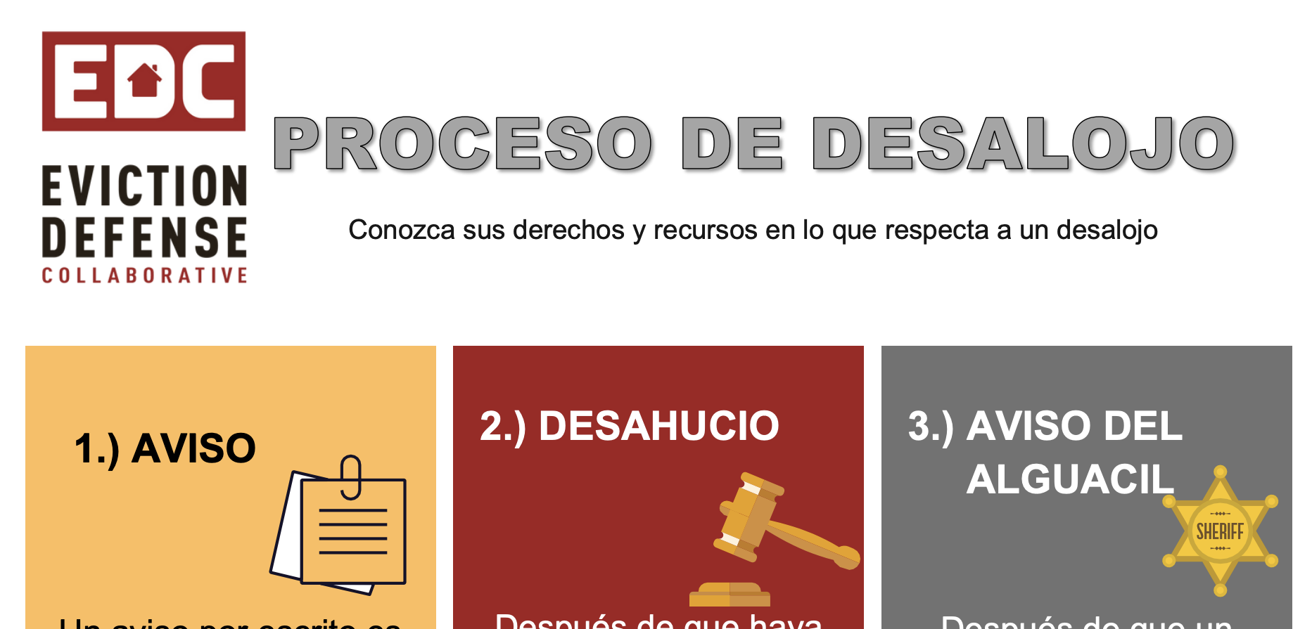 Proceso de Desalojo